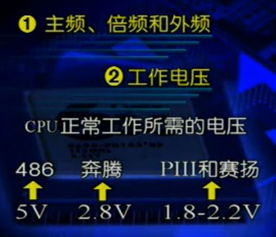 電腦維修應(yīng)用 數(shù)字化時(shí)代的計(jì)算機(jī)維護(hù)解決方案